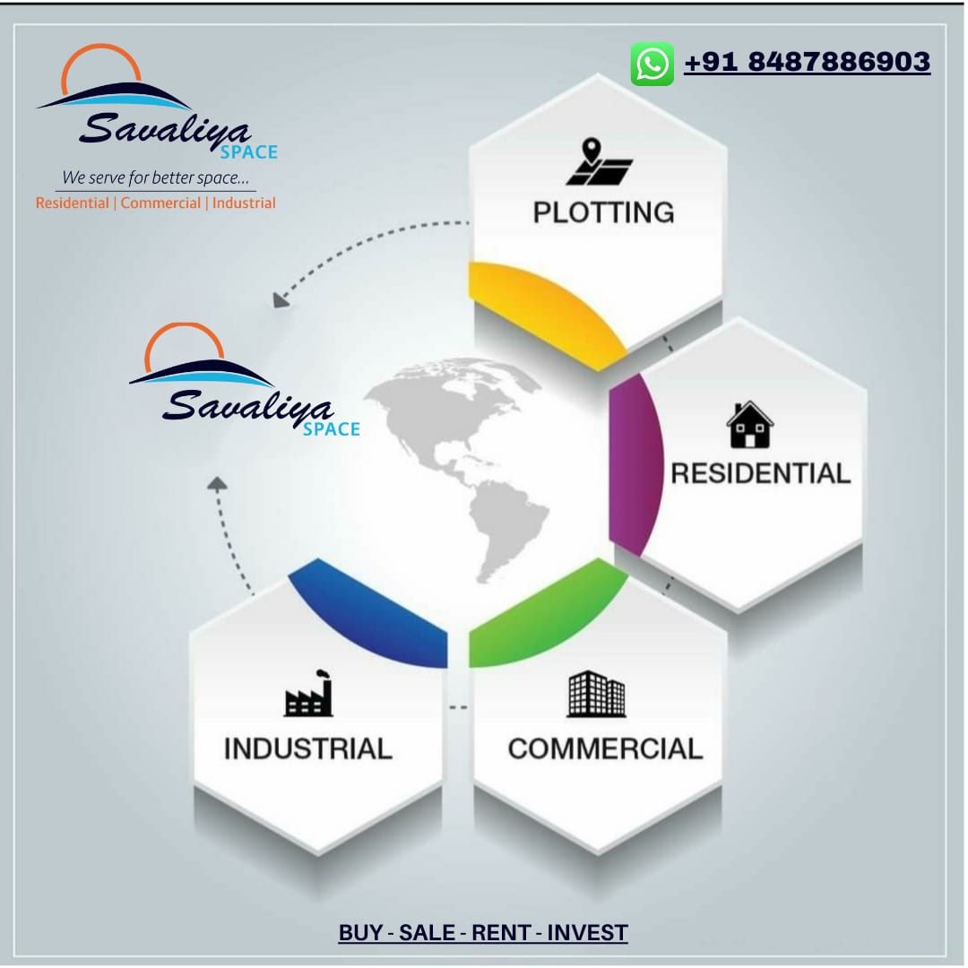 BUY / SELL / RENT / INVEST PROPERTY
